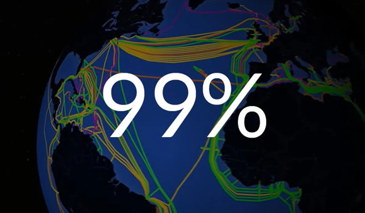 câbles sous-marins statistiques